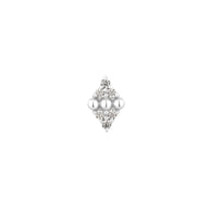 Lustre - Buddha jewelry