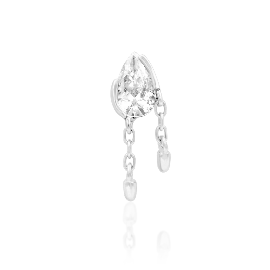 Quora - Junipurr jewelry