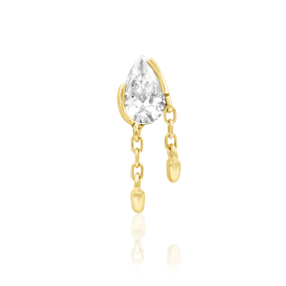Quora - Junipurr jewelry